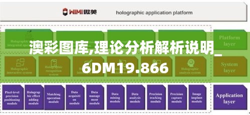 澳彩图库,理论分析解析说明_6DM19.866