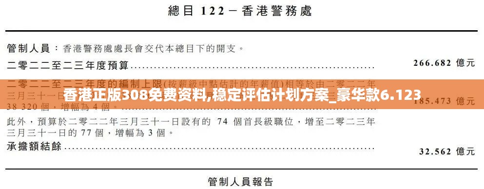 香港正版308免费资料,稳定评估计划方案_豪华款6.123
