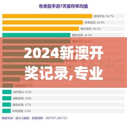屈尊就卑 第3页