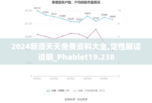 十全十美 第3页