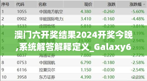 澳门六开奖结果2024开奖今晚,系统解答解释定义_Galaxy6.308