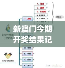 新澳门今期开奖结果记录查询,数据导向设计解析_投资版5.398
