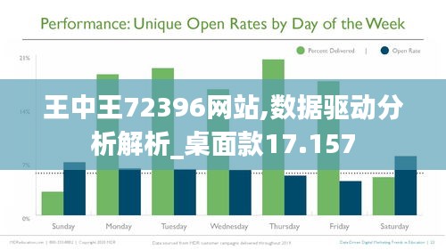 王中王72396网站,数据驱动分析解析_桌面款17.157