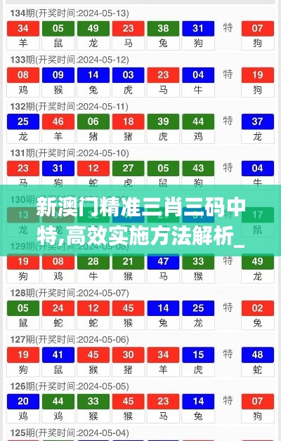 陈力就列 第3页
