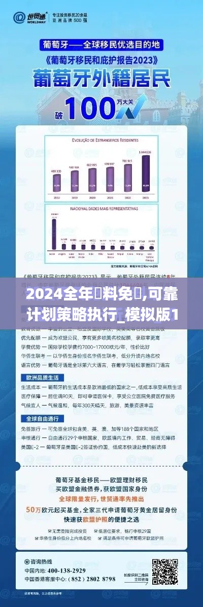 2024全年資料免費,可靠计划策略执行_模拟版15.107