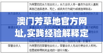 澳门芳草地官方网址,实践经验解释定义_挑战款10.587