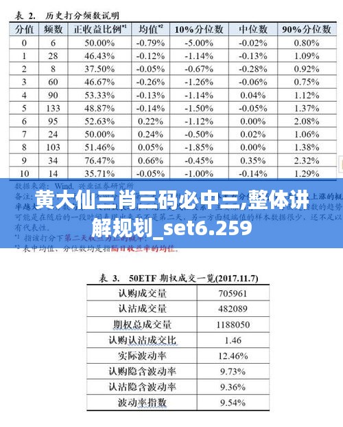 黄大仙三肖三码必中三,整体讲解规划_set6.259