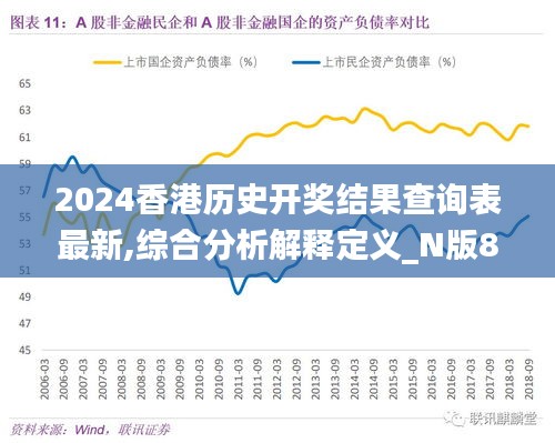 2024香港历史开奖结果查询表最新,综合分析解释定义_N版8.554