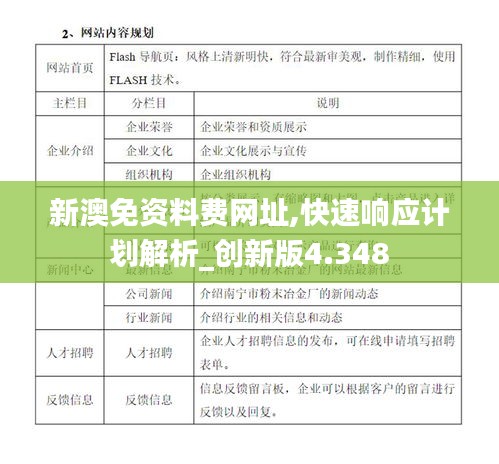 破马张飞 第3页