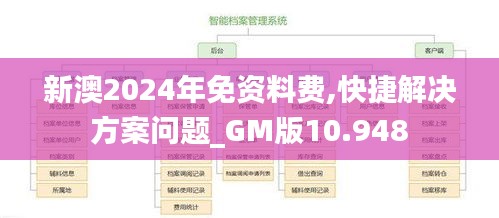 新澳2024年免资料费,快捷解决方案问题_GM版10.948