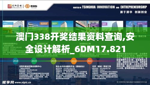 澳门338开奖结果资料查询,安全设计解析_6DM17.821