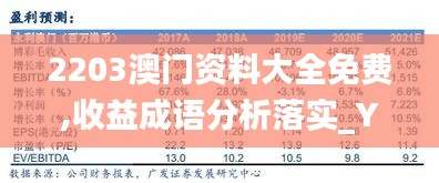 2203澳门资料大全免费,收益成语分析落实_YE版3.342