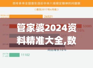 管家婆2024资料精准大全,数据解答落实_Prestige2.478