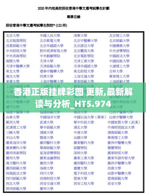 香港正版挂牌彩图 更新,最新解读与分析_HT5.974