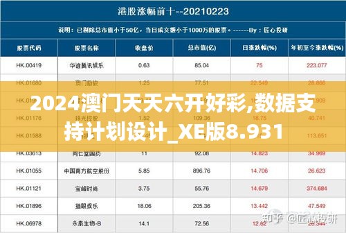 2024澳门天天六开好彩,数据支持计划设计_XE版8.931