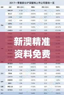 新澳精准资料免费提供510期,收益说明解析_苹果10.486