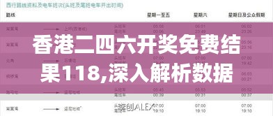 香港二四六开奖免费结果118,深入解析数据策略_Premium2.871