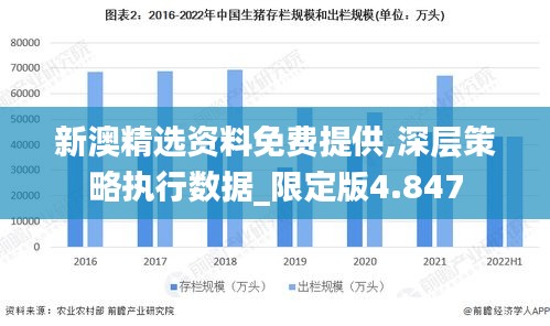 新澳精选资料免费提供,深层策略执行数据_限定版4.847