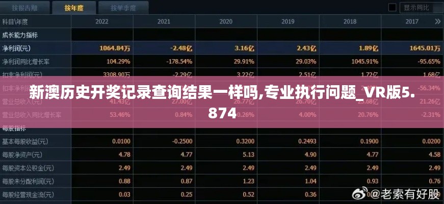 新澳历史开奖记录查询结果一样吗,专业执行问题_VR版5.874