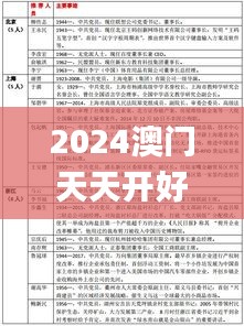 2024澳门天天开好彩大全香港,现象分析解释定义_GT9.573