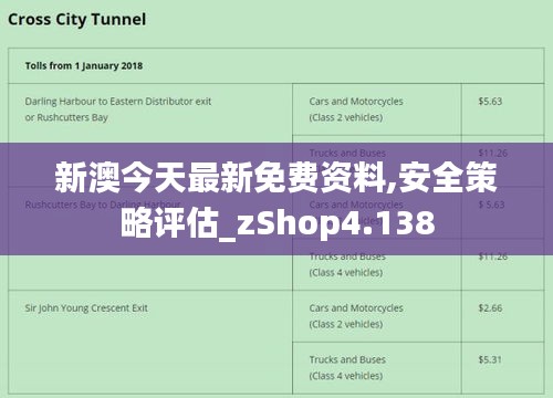 新澳今天最新免费资料,安全策略评估_zShop4.138