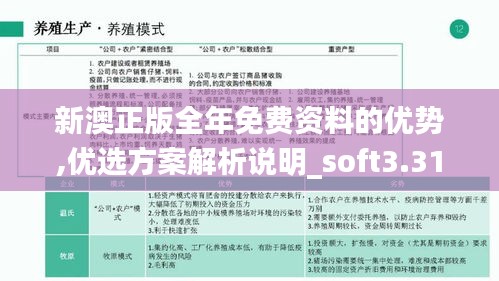 新澳正版全年免费资料的优势,优选方案解析说明_soft3.313