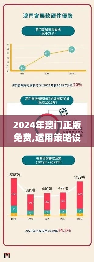 精耕细作 第3页