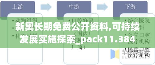 新奥长期免费公开资料,可持续发展实施探索_pack11.384