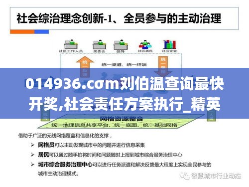 014936.cσm刘伯温查询最快开奖,社会责任方案执行_精英款5.712