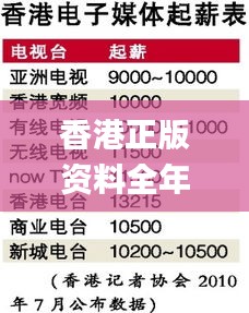 香港正版资料全年免费公开一,精准分析实施_BT2.828