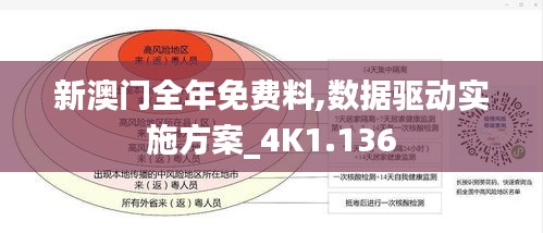 囫囵吞枣 第3页