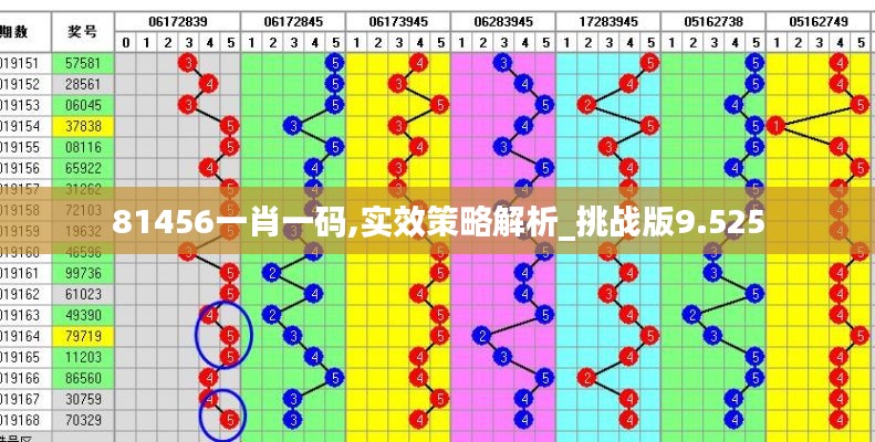 其他配件采购 第225页