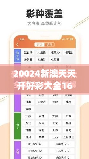 小有成就 第3页