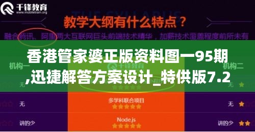 香港管家婆正版资料图一95期,迅捷解答方案设计_特供版7.286