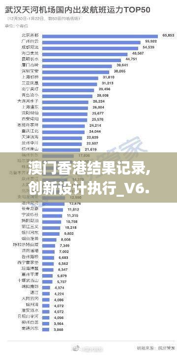 澳门香港结果记录,创新设计执行_V6.344