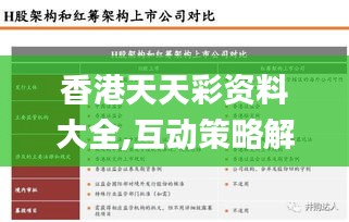 香港天天彩资料大全,互动策略解析_Device1.711