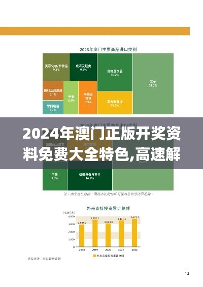 2024年澳门正版开奖资料免费大全特色,高速解析响应方案_pack2.426