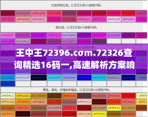 王中王72396.cσm.72326查询精选16码一,高速解析方案响应_eShop1.695