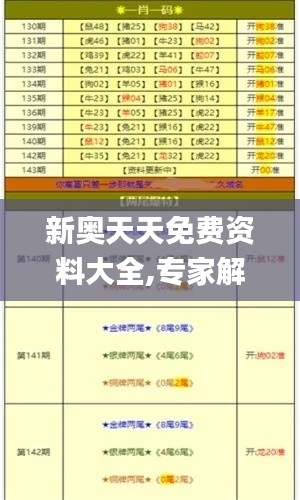 新奥天天免费资料大全,专家解读说明_免费版16.431