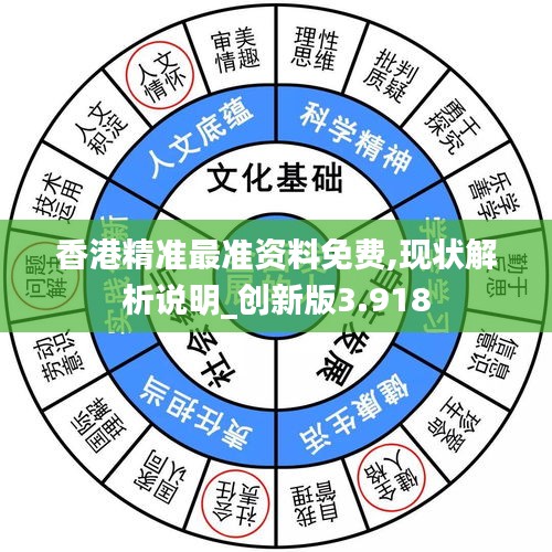 香港精准最准资料免费,现状解析说明_创新版3.918