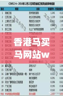 香港马买马网站www,最新正品解答定义_社交版10.923
