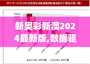新奥彩新澳2024最新版,数据驱动计划设计_nShop4.547