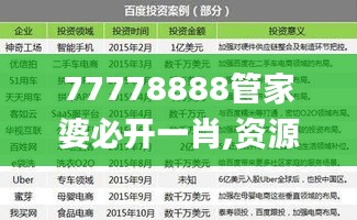早生贵子 第3页