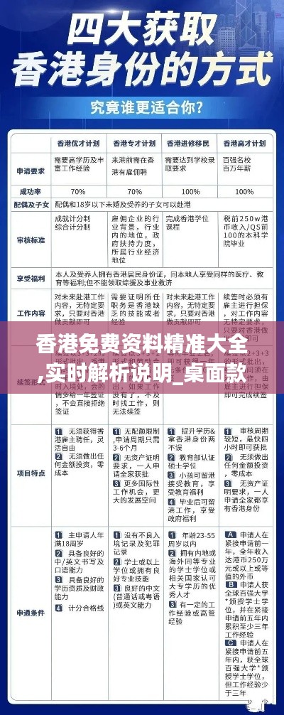 香港免费资料精准大全,实时解析说明_桌面款15.237