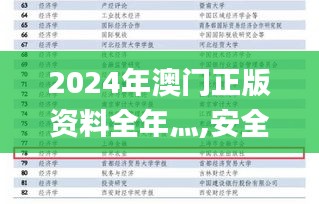 夸夸其谈 第3页