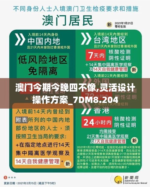 澳门今期今晚四不像,灵活设计操作方案_7DM8.204