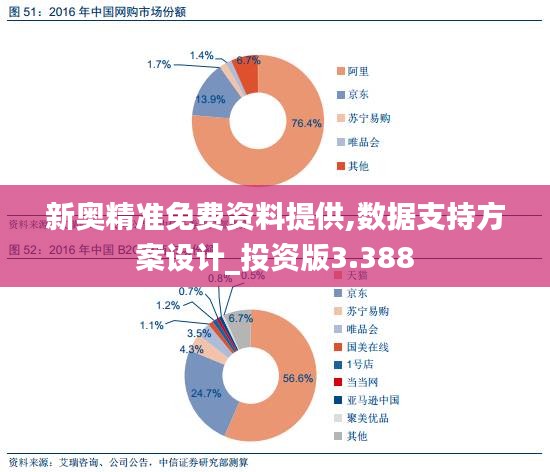 新奥精准免费资料提供,数据支持方案设计_投资版3.388