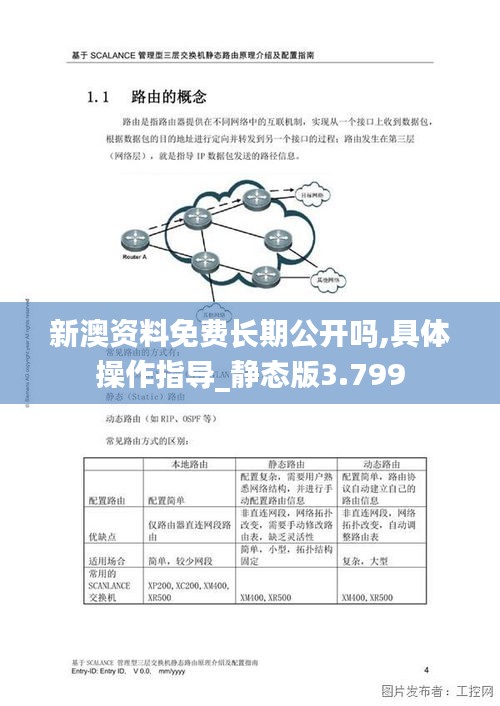 新澳资料免费长期公开吗,具体操作指导_静态版3.799