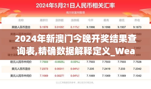 2024年新澳门今晚开奖结果查询表,精确数据解释定义_WearOS6.863