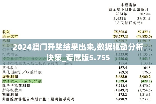 避繁就简 第3页